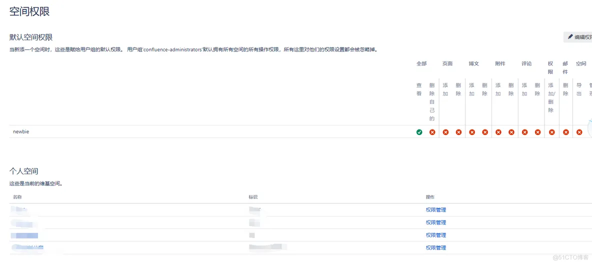 Confluence与Jira整合之统一用户管理_用户组_21